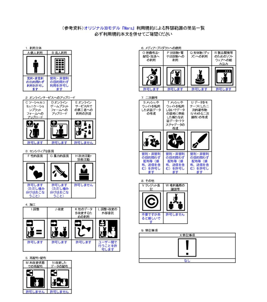 オリジナル3Dモデル『Mars』