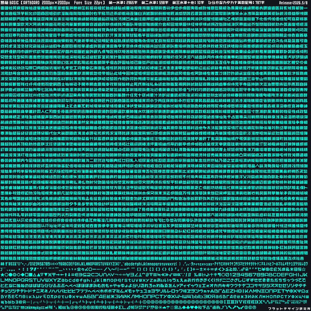 葛籠BASIC