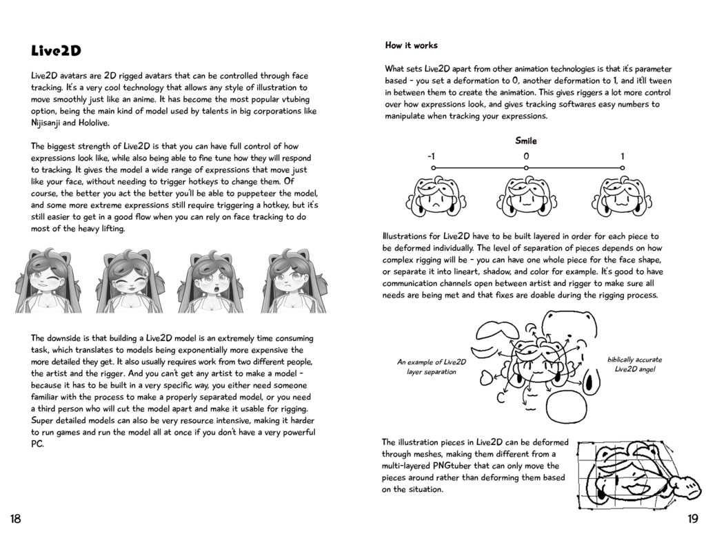 【So you want to be a Vtuber?】