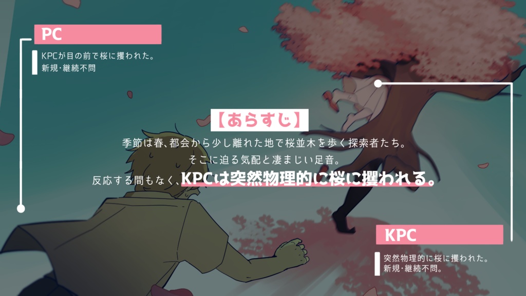 【CoC6】あいつが(物理的に)桜に攫われた!?【SPLL:E191562】