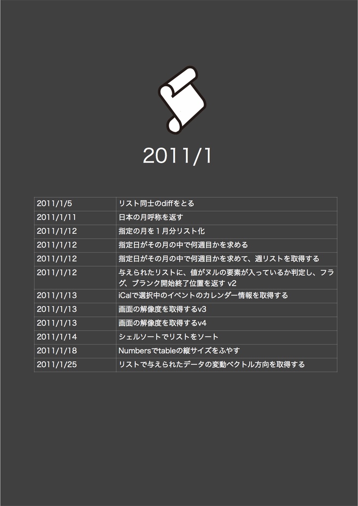 AppleScriptの穴Blogアーカイブvol.4