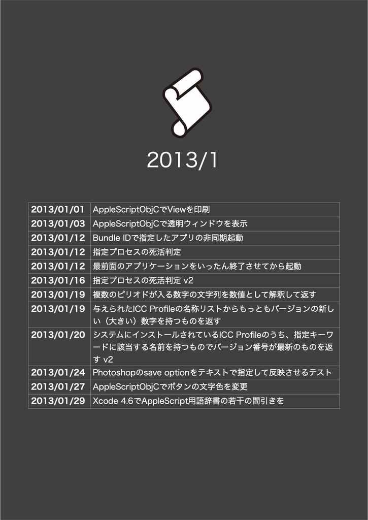 AppleScriptの穴Blogアーカイブvol.5