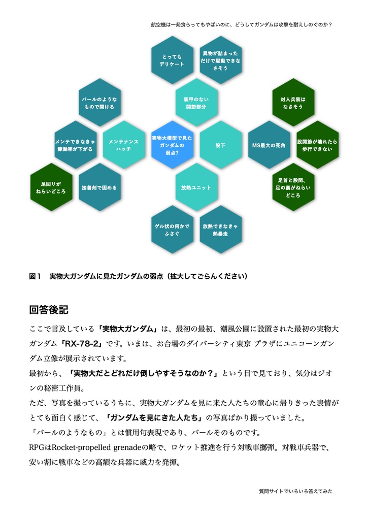 質問サイトで元雑誌編集者がいろいろ答えてみた