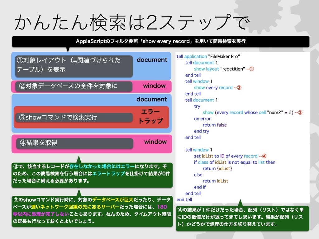 FileMaker Pro Scripting Book with AppleScript macOS 13+FileMaker Pro 19.6.3対応アップデート