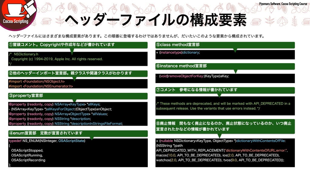 Cocoa Scripting Course Volume #2 NSArray