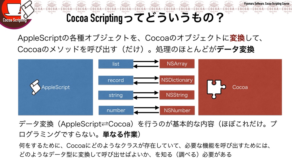 Cocoa Scripting Course Volume #3 NSDictionary