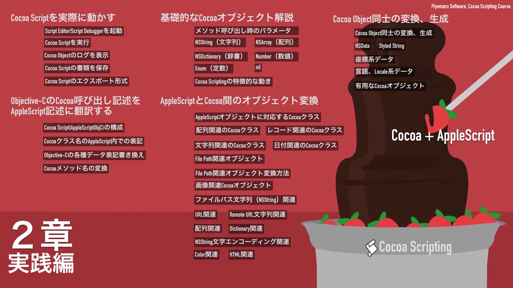 Cocoa Scripting Course Volume #3 NSDictionary