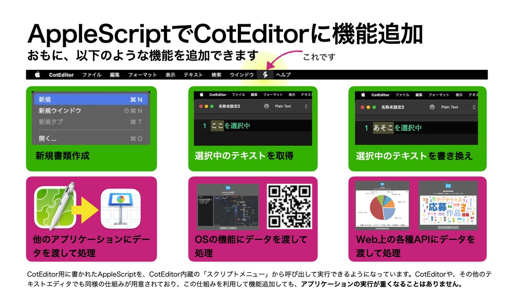機能強化AppleScript集 CotEditor用 PowerPack 取扱説明書