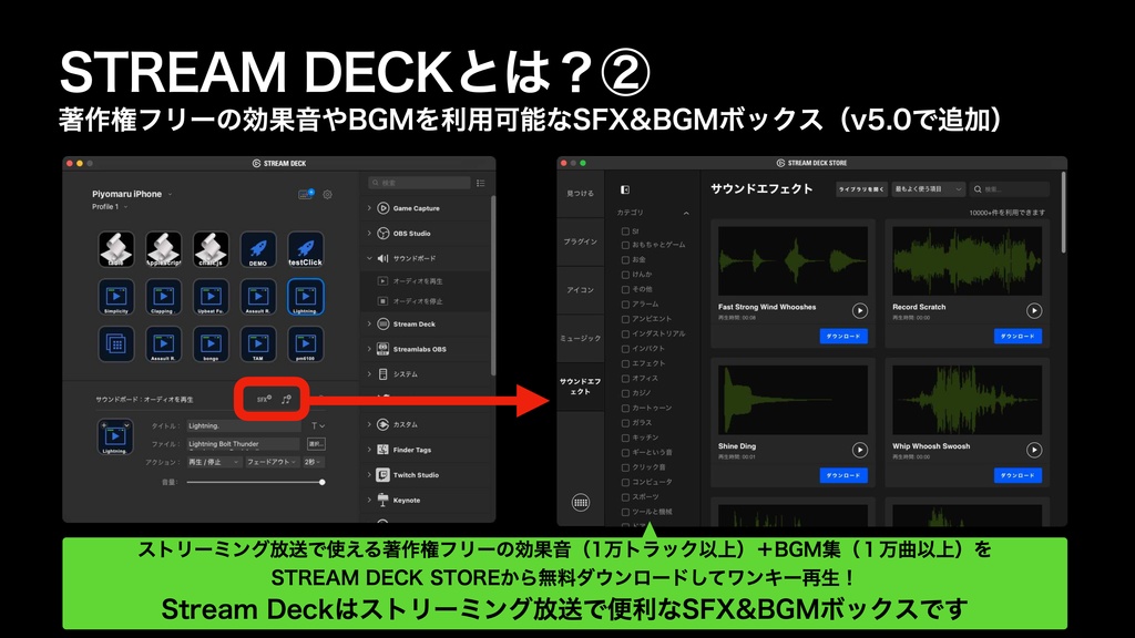 elgato STREAM DECK 徹底活用 Mac+STREAM DECKで
時短+作業効率化!!