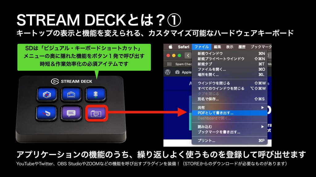 elgato STREAM DECK 徹底活用 Mac+STREAM DECKで
時短+作業効率化!!