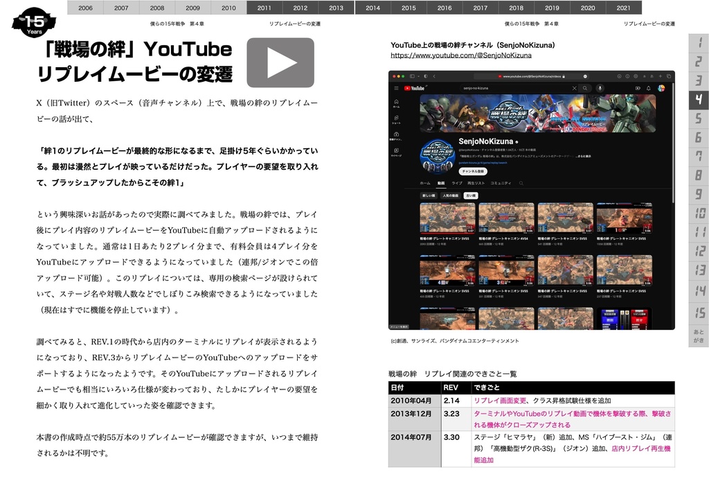 アーケードゲーム「戦場の絆」僕らの15年戦争 v2.0.1