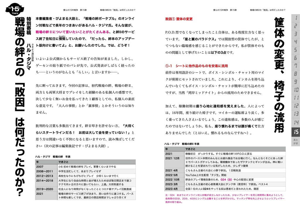 アーケードゲーム「戦場の絆」僕らの15年戦争 v2.0.1