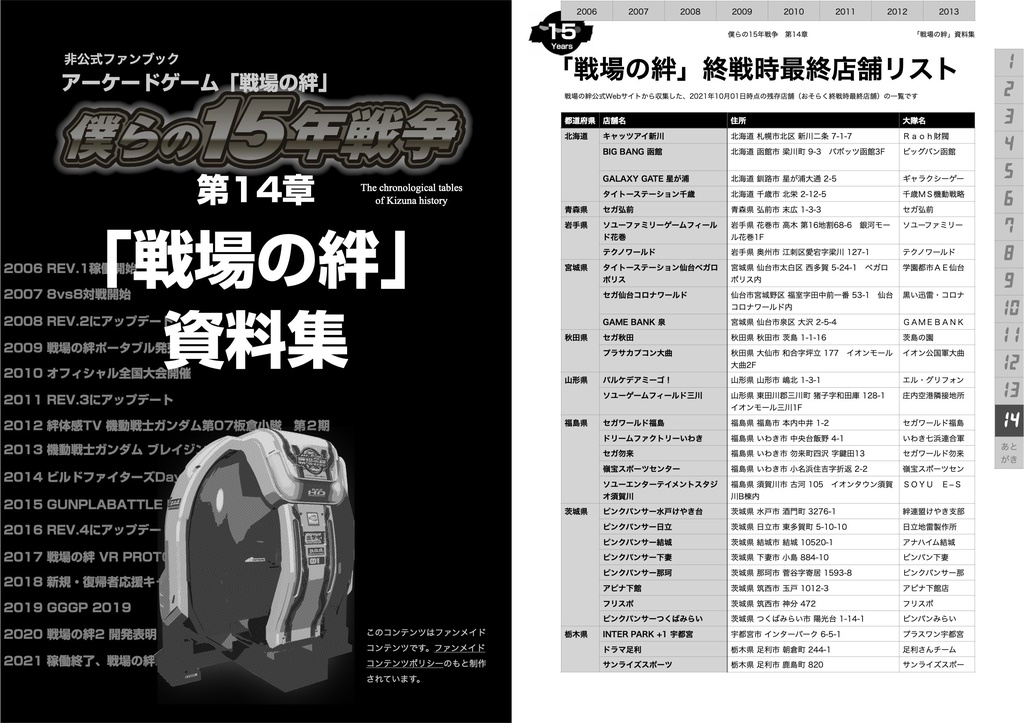 アーケードゲーム「戦場の絆」僕らの15年戦争 v2.0.1