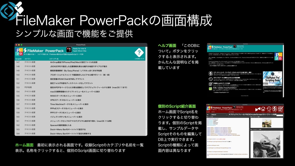 FileMaker PowerPack活用ガイド