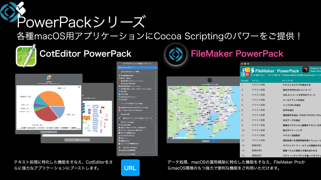 FileMaker PowerPack活用ガイド