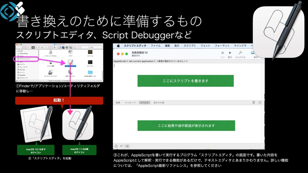 FileMaker PowerPack活用ガイド