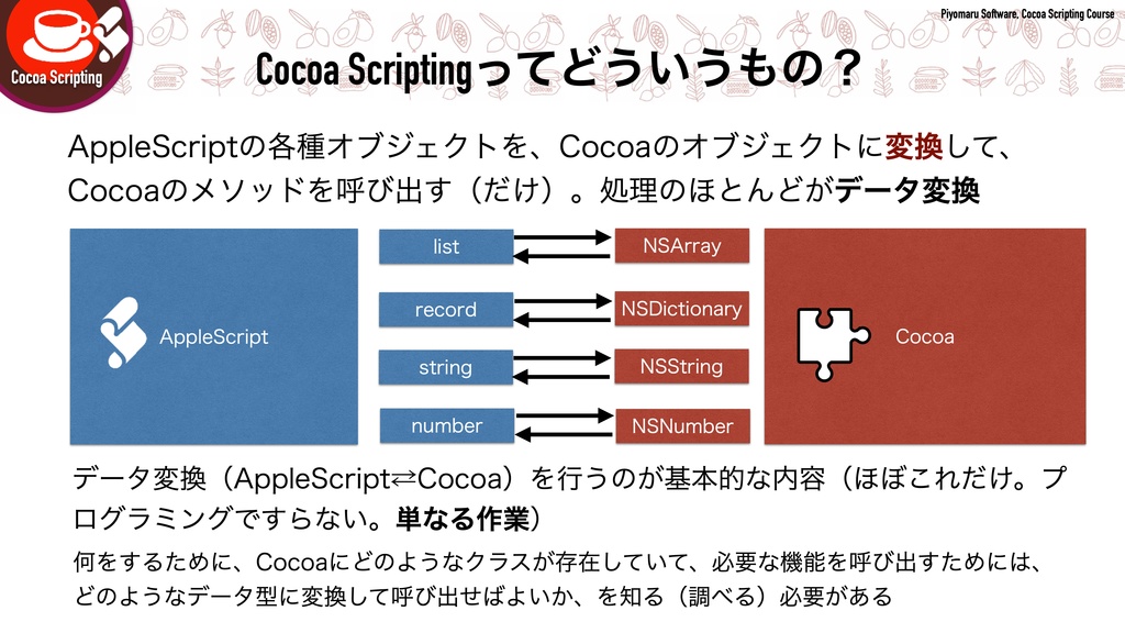 Cocoa Scripting Course Volume #4 System Hardware & Software Information v1.4