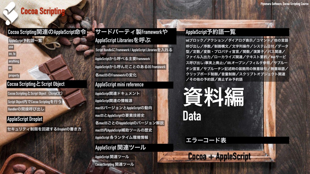 Cocoa Scripting Course Volume #4 System Hardware & Software Information v1.4