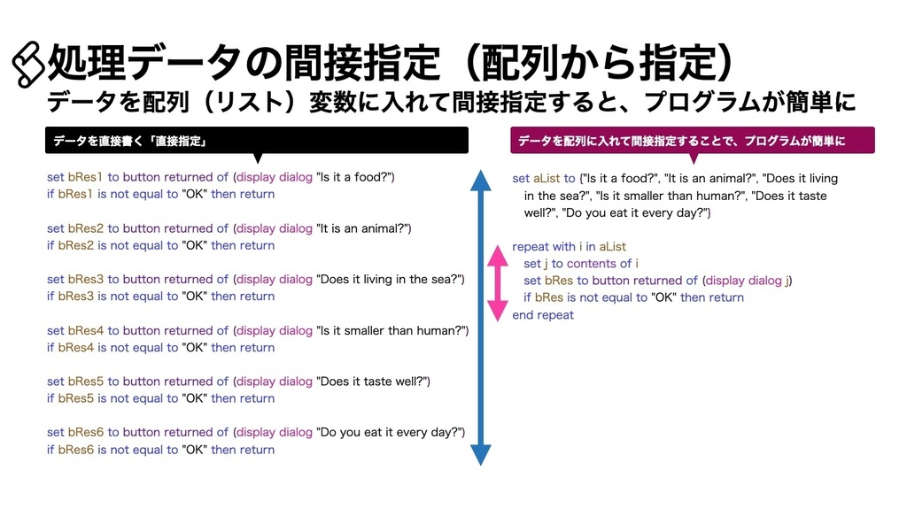 AppleScript基礎テクニック集①間接指定