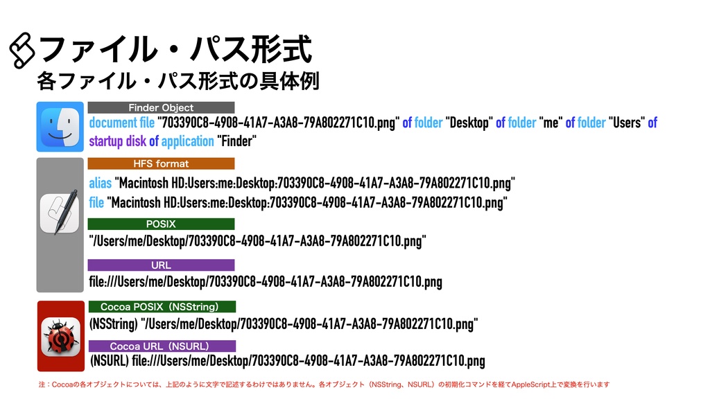 AppleScript基礎テクニック集③ファイルパス処理