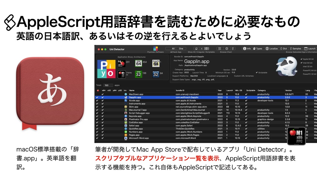 AppleScript基礎テクニック集④AppleScript用語辞書の読み方