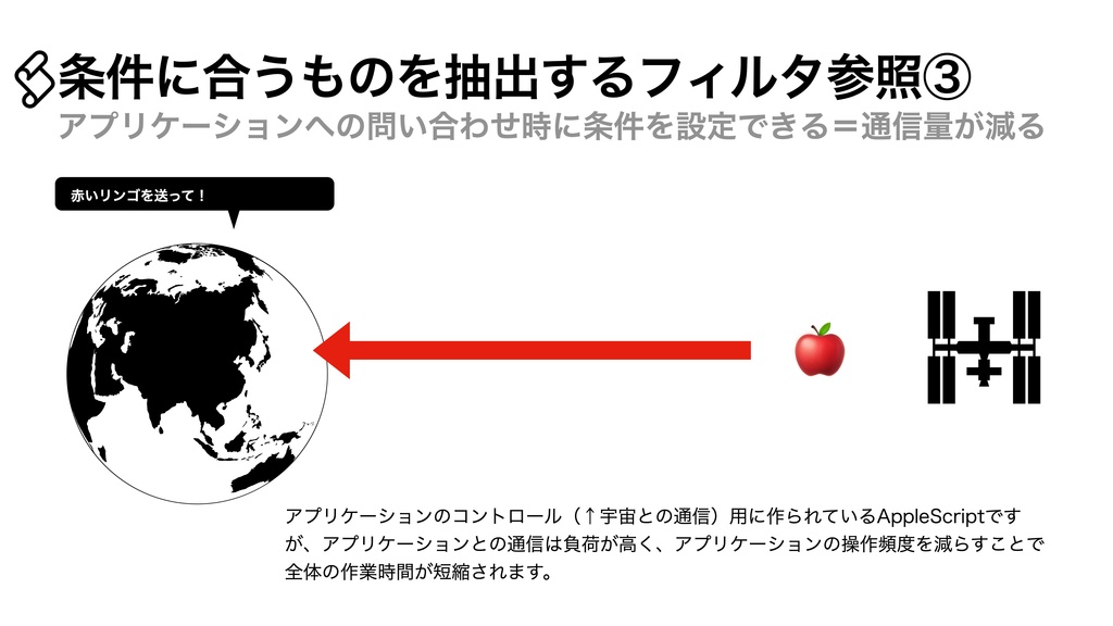 AppleScript基礎テクニック集⑥フィルタ参照
