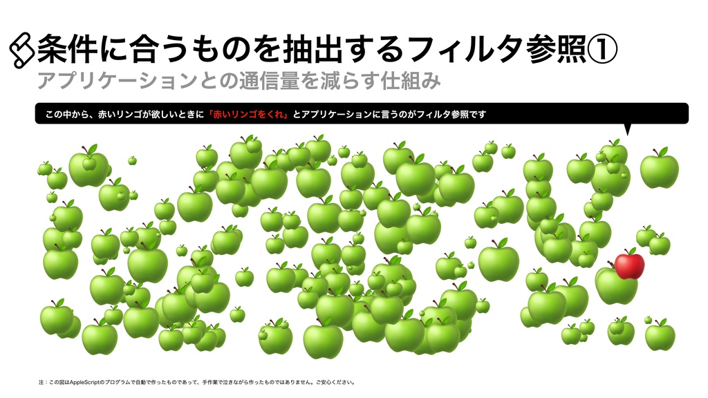 AppleScript基礎テクニック集⑥フィルタ参照
