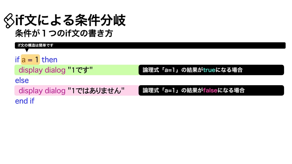 AppleScript基礎テクニック集⑦条件分岐(if文)