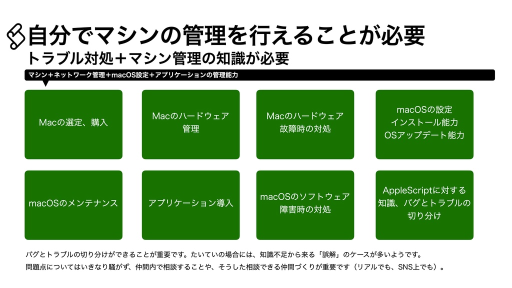 AppleScript基礎テクニック集⑧環境整備