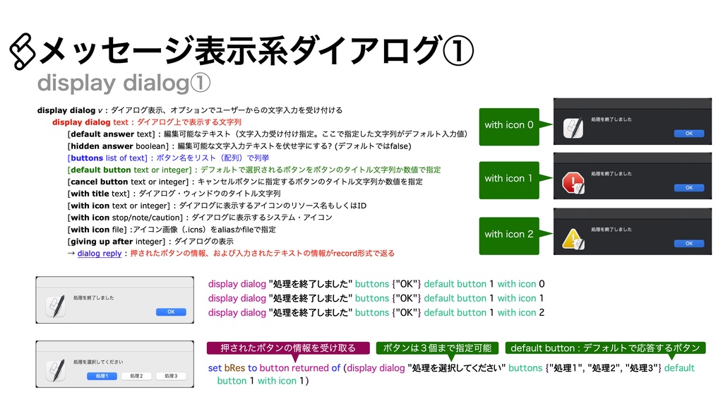 AppleScript基礎テクニック集⑨ダイアログ表示