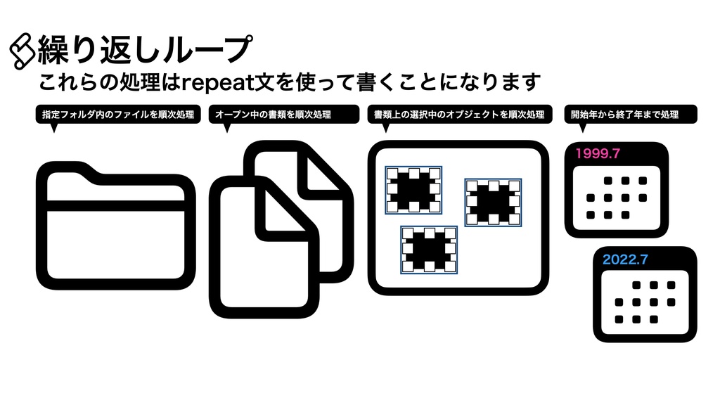 AppleScript基礎テクニック集⑩ループ処理