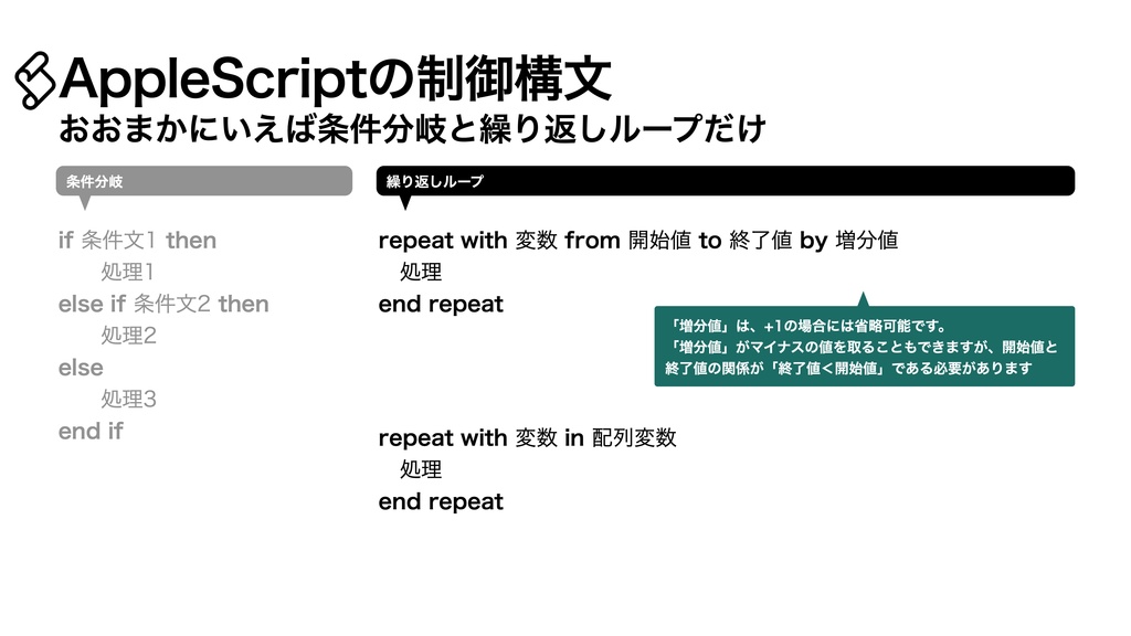 AppleScript基礎テクニック集⑩ループ処理