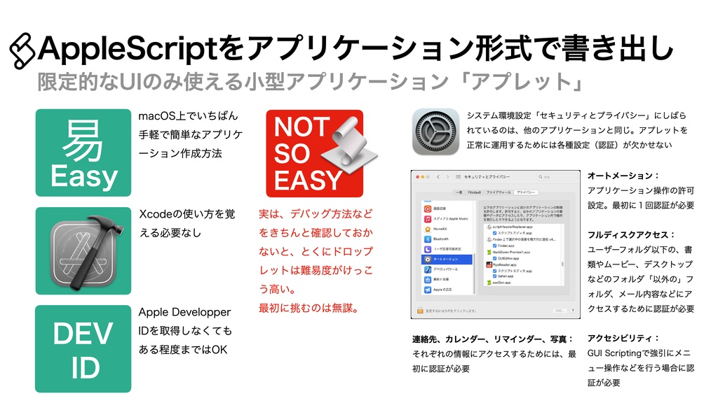 AppleScript基礎テクニック集⑪アプレットとドロップレット
