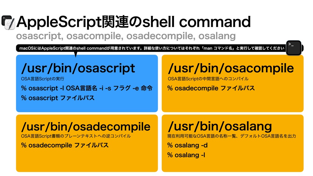 AppleScript基礎テクニック集⑫Unix shell commandの利用