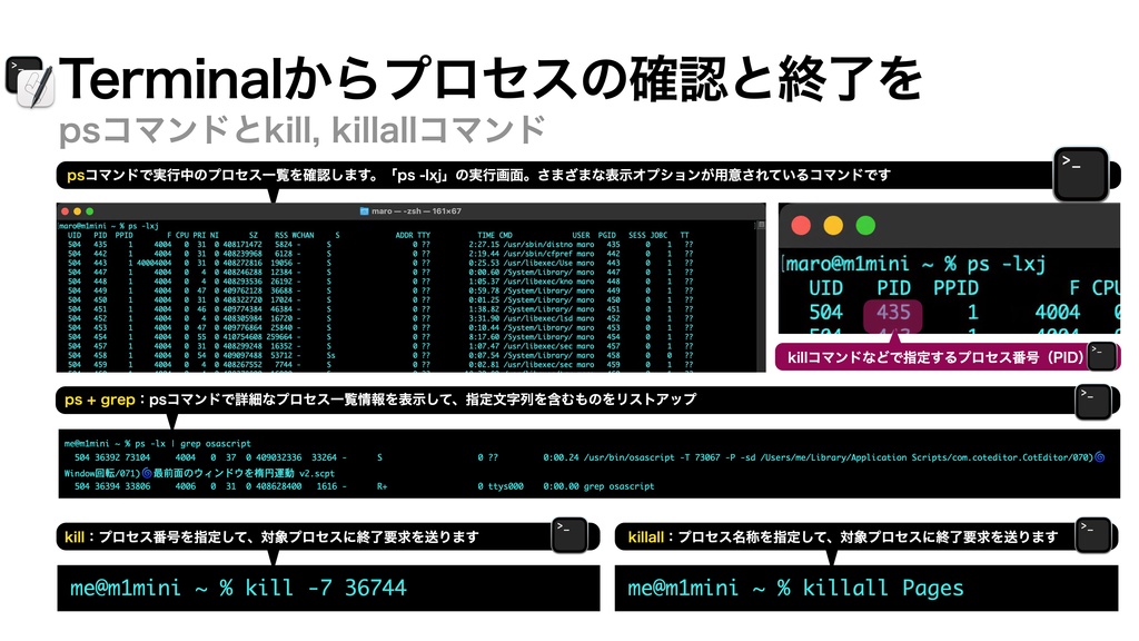 AppleScript基礎テクニック集⑫Unix shell commandの利用