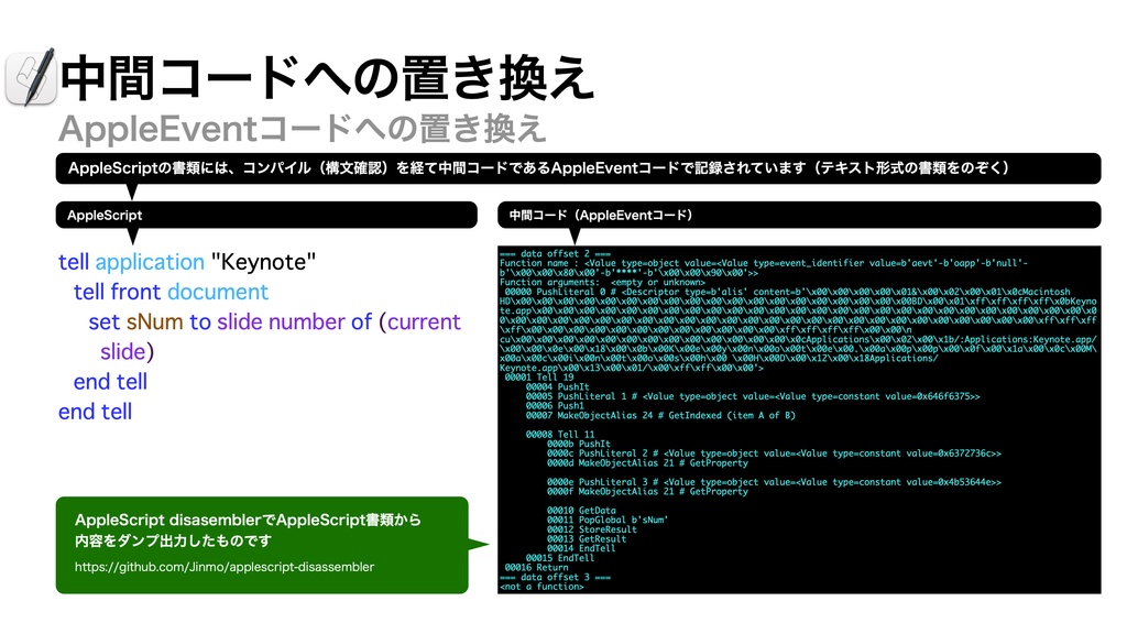 AppleScript基礎テクニック集(20)コンパイル(構文確認)〜Compile Script