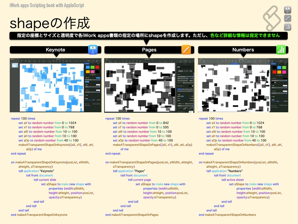 iWork (Keynote+Pages+Numbers) Scripting book with AppleScript