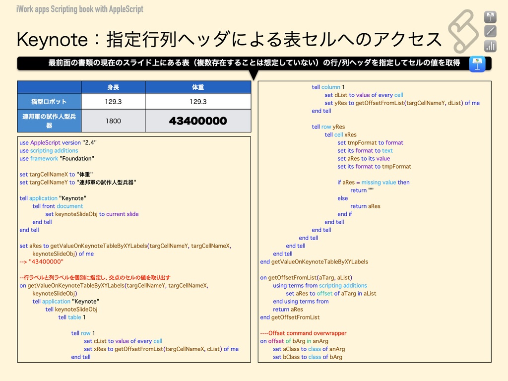 iWork (Keynote+Pages+Numbers) Scripting book with AppleScript