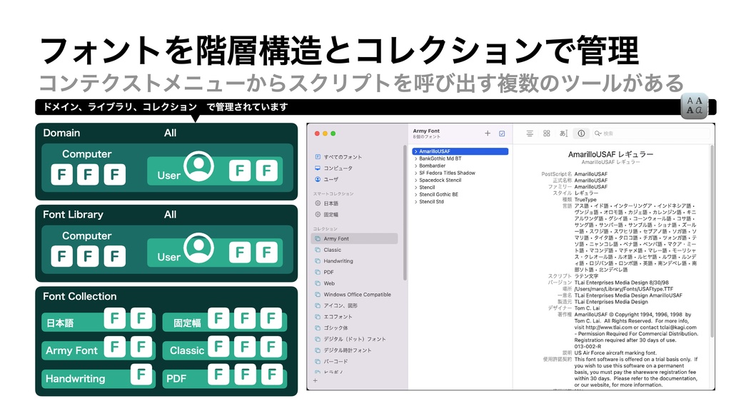 AppleScript基礎テクニック集(24)フォント指定〜Font information