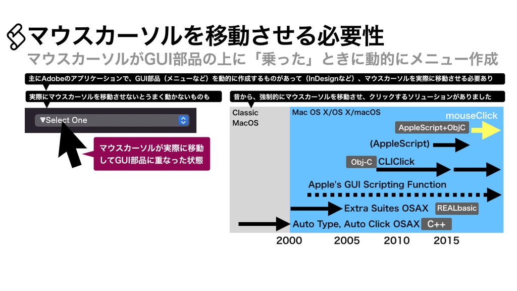 AppleScript実践的テクニック集(1)GUI Scripting v1.1