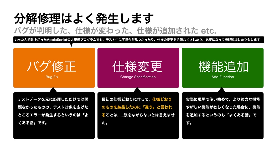 AppleScript基礎テクニック集(25)Script分割と統合