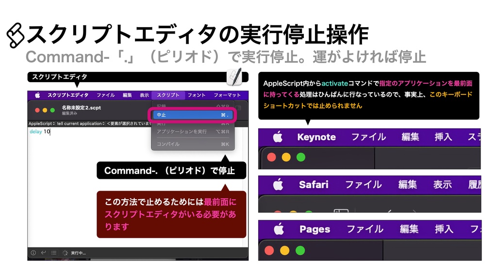AppleScript基礎テクニック集(26)処理停止