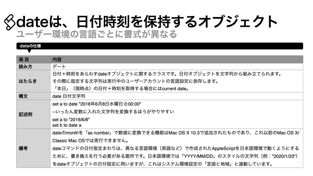 AppleScript基礎テクニック集(27)dateオブジェクト