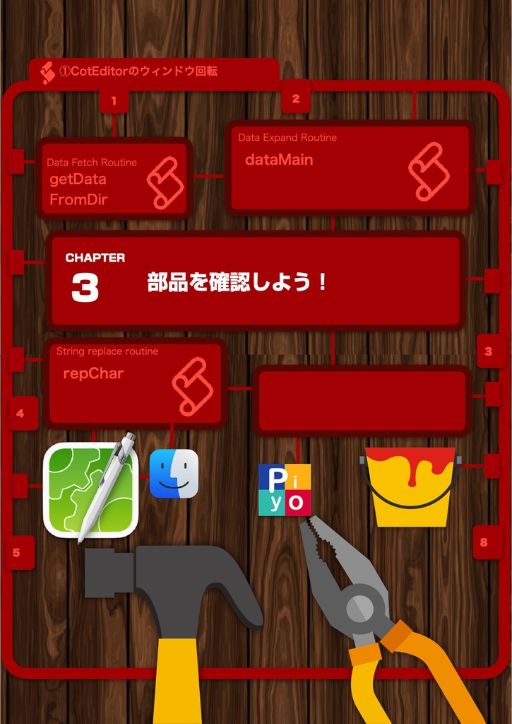 誰でも気軽に開発体験 プログラム・キット①CotEditorのウィンドウ回転