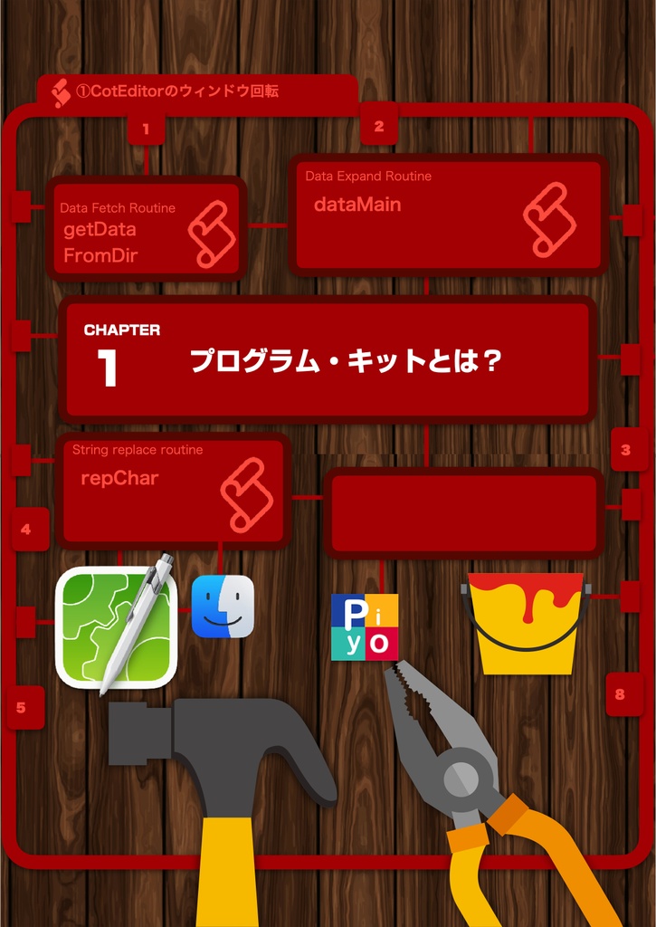 誰でも気軽に開発体験 プログラム・キット①CotEditorのウィンドウ回転