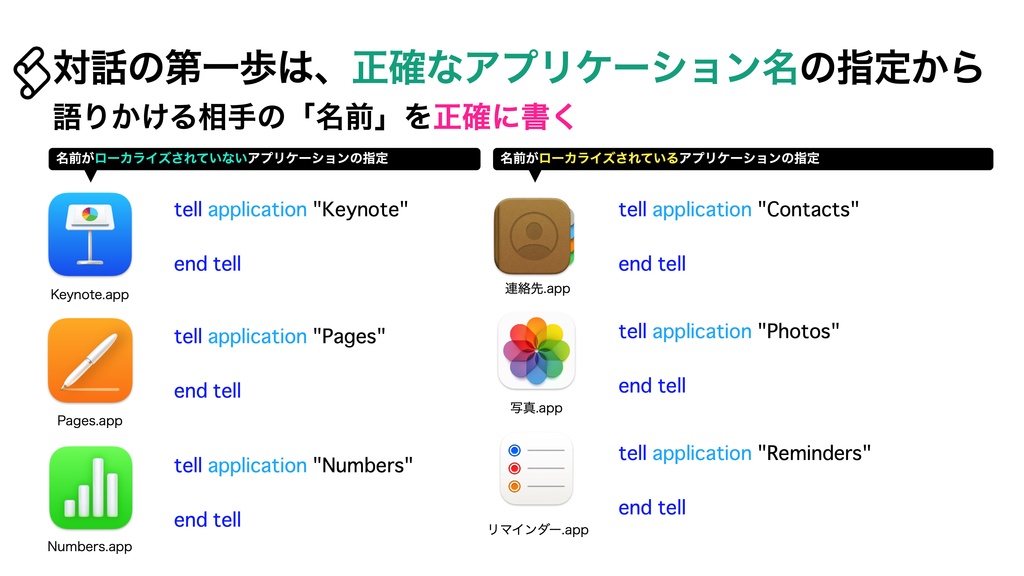 AppleScript基礎テクニック集(28)アプリケーションとの対話