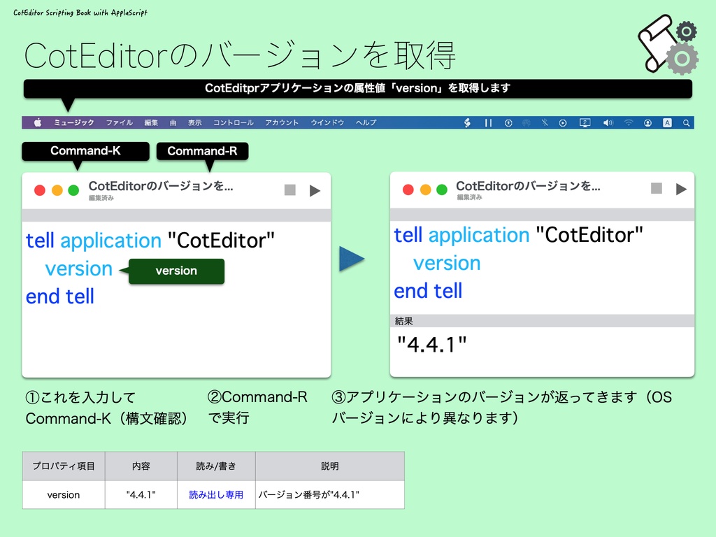 CotEditor Scripting Book with AppleScript