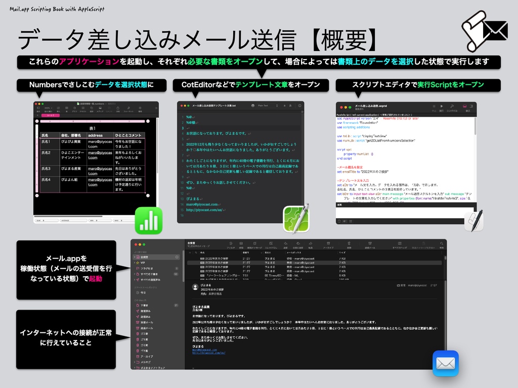 Mail.app Scripting Book with AppleScript