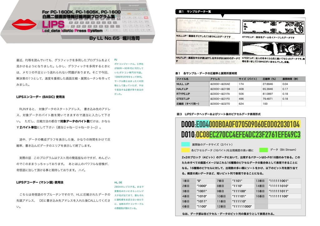 ポケコンサークル「LL」会誌Vol.19復刻版