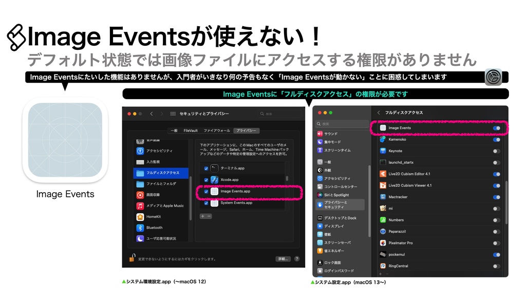 AppleScript基礎テクニック集(29)セキュリティ機能解除~Unlock Security Limitations